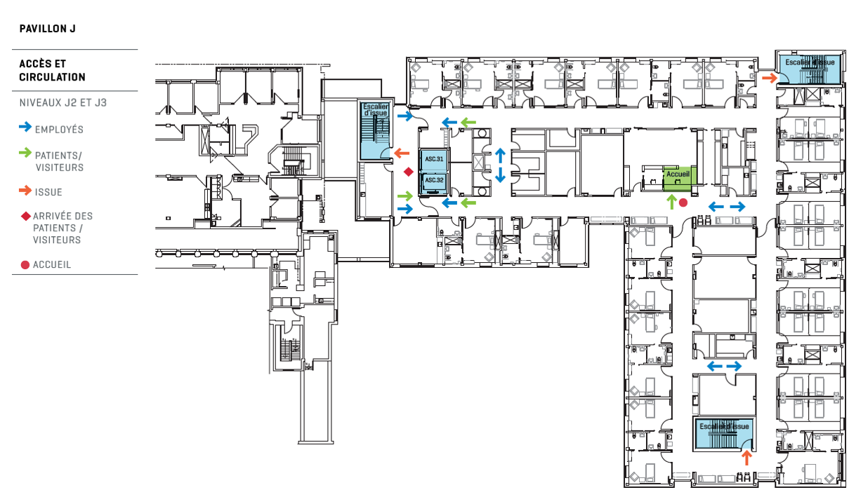 Plan détaillé des niveaux J2 et J3